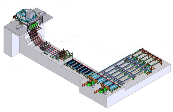 دستگاه ریخته گری پیوسته یا CCM چیست؟